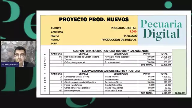 MODULO 3 AVICULTURA PROFESIONAL (720p_30fps_H264-128kbit_AAC)_HD_DOWNLOAD