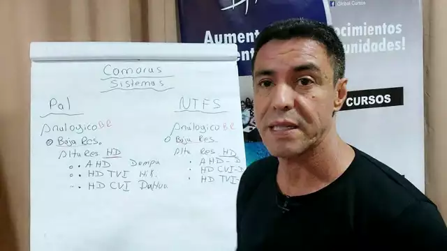 5 SISTEMAS DE CAMARAS_HD_DOWNLOAD